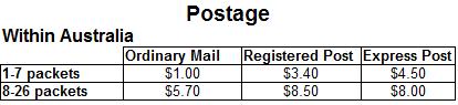 Australian Postage Options & Prices