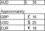 DCI Cost Currency Comparison